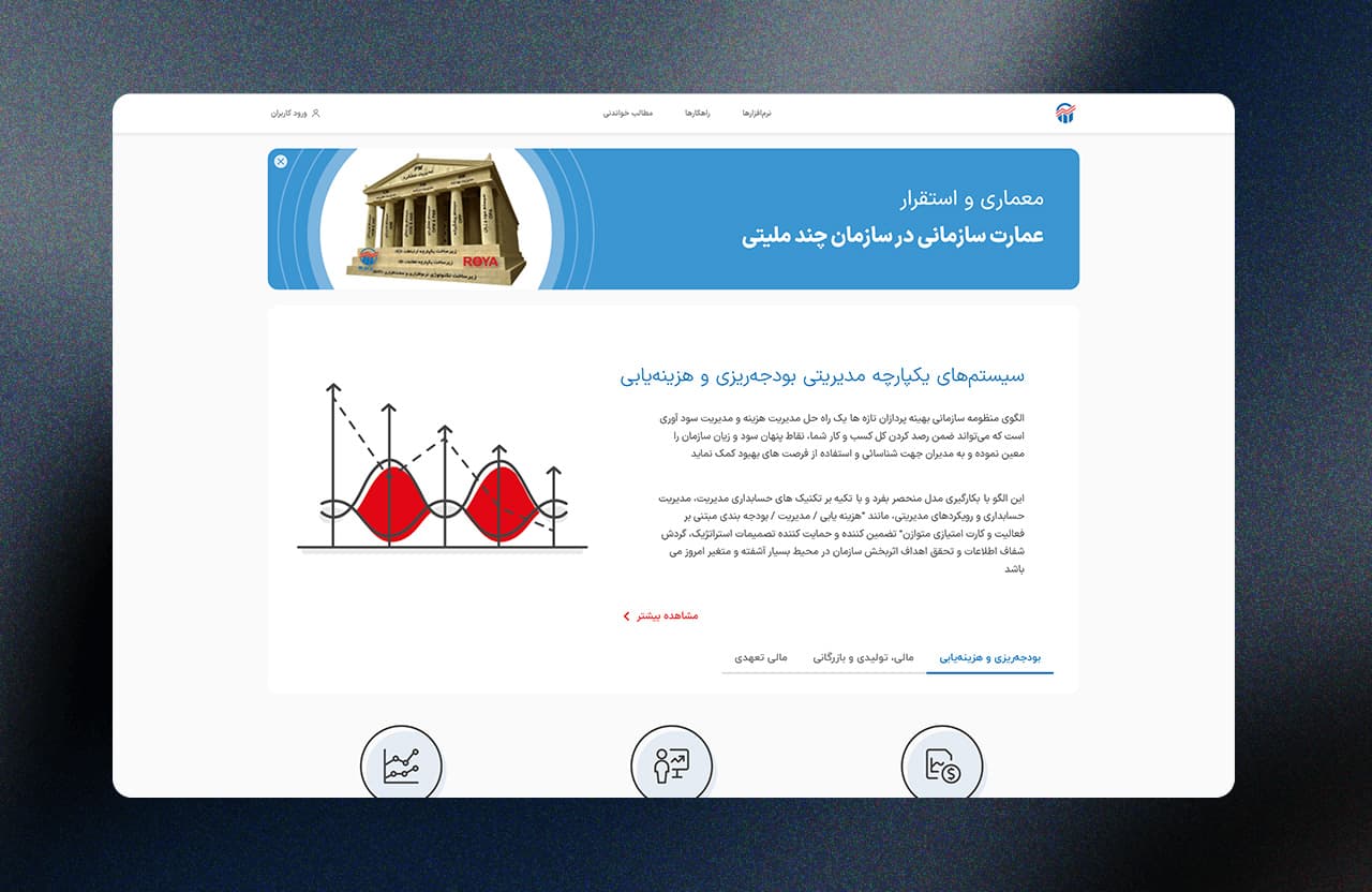 شرکت بهینه‌پردازان