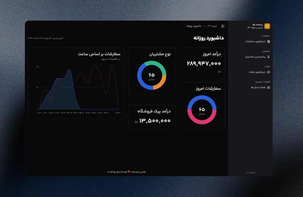 CRM مجموعه الهیه ۳۳